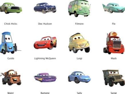 cars characters names | Cars character names | Nombres de personajes ...