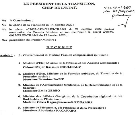 Remaniement ministériel au Burkina Faso ce 25 juin 2023