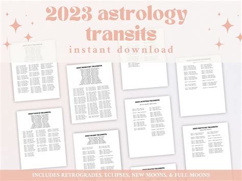 Printable 2023 Astrology Pages 2023 Astrological Forecast Astrology Transit Reading 2023 ...