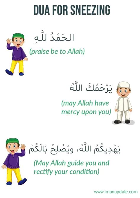 Dua For Sneezing, Its Reply In Arabic, And English Meaning