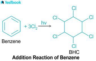 Benzene Hexachloride: Learn about Structure, Properties & Uses