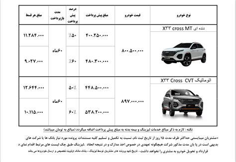 X33 CROSS MT - شرکت سلامتیان خودرو محور