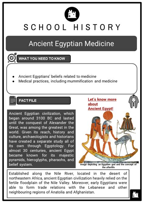 Ancient Egyptian Medicine Facts, Worksheets, Practices & Ingredients