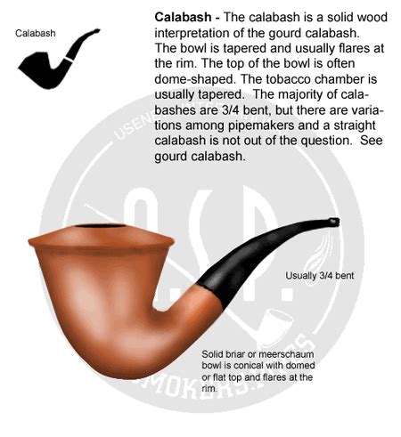 Calabash - Pipedia