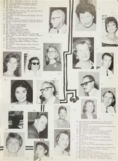 Explore 1966 Los Angeles High School Yearbook, Los Angeles CA - Classmates