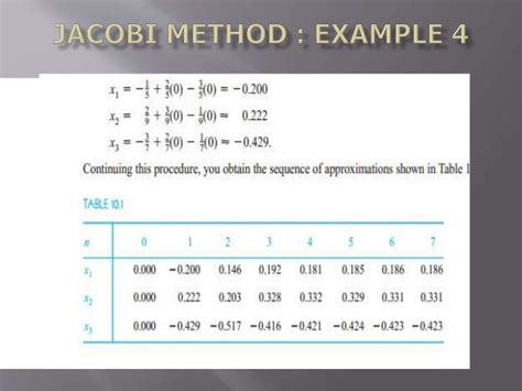 Jacobi method