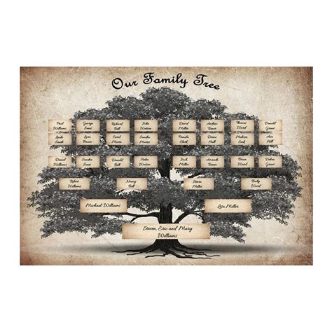 Buy Family Tree Chart, Canvas Family Tree Chart, 6 Generation Blank Genealogy , DIY Family Tree ...