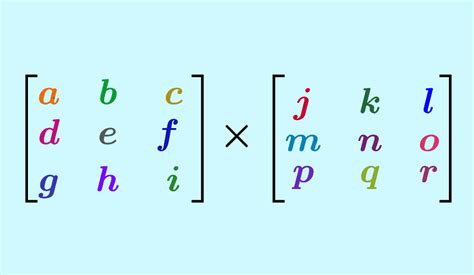 Propiedades y Aplicaciones de Matrices - Neurochispas