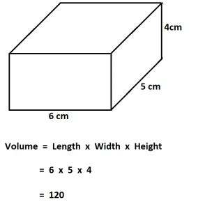 How to Calculate Volume of a Rectangular Prism.