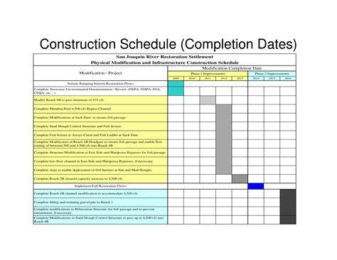 Printable Construction Schedule Template