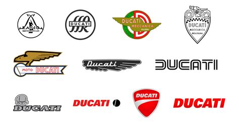 Ducati Logo History | Evolution & Design