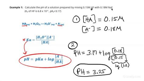 How to Calculate the pH of a Buffer | Chemistry | Study.com