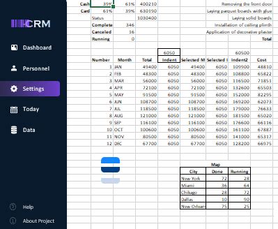 Excel CRM Dashboard Template for Small Businesses