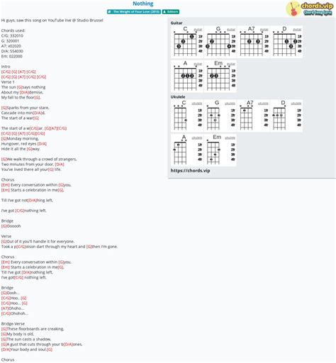 Chord: Nothing - tab, song lyric, sheet, guitar, ukulele | chords.vip