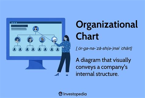 Organizational Chart What Is An Organization Chart?, 47% OFF