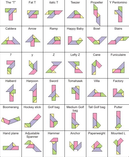 WoodPuzzles - "T" Puzzle - Solution