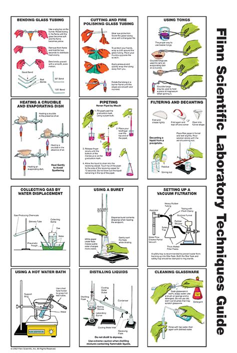 Product 13003 | Flinn Scientific