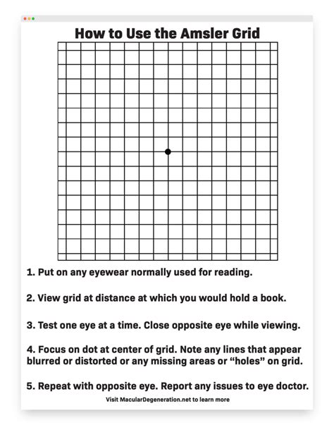 Amsler Grid Vision Tests & Visual Acuity Tests - New England Low Vision