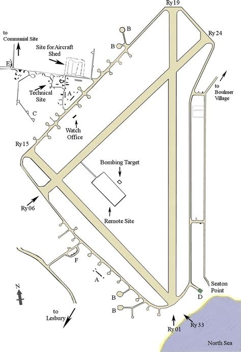 The History of R.A.F. Boulmer Aerodrome, Northumberland.