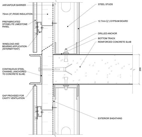 Curtain wall detail, Construction details architecture, Facade architecture