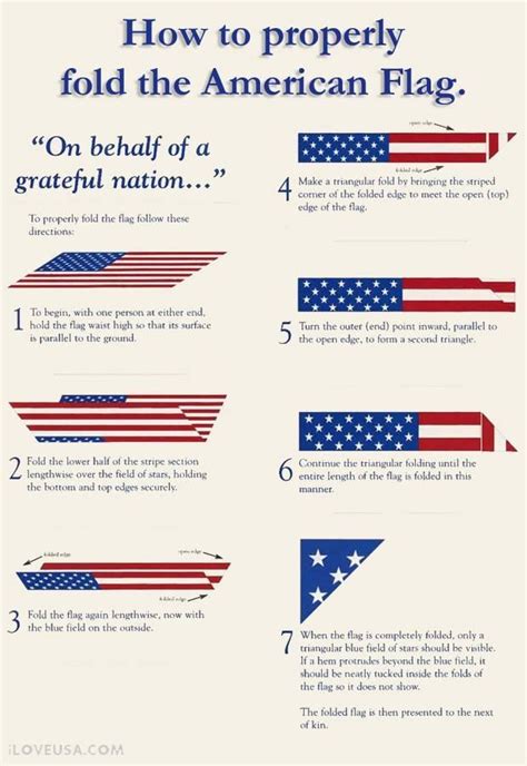 Do You Know How To Properly Fold The American Flag? Print And/or Share | American flag print ...