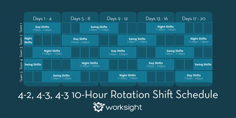 4 10 Hour Shift Schedule Templates