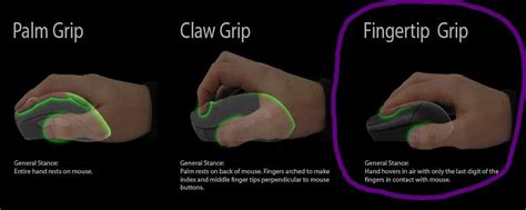 Dormitorio dolor de muelas Aislante fingertip grip mouse organizar Original superávit