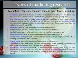 Marketing research | PPT | Free Download