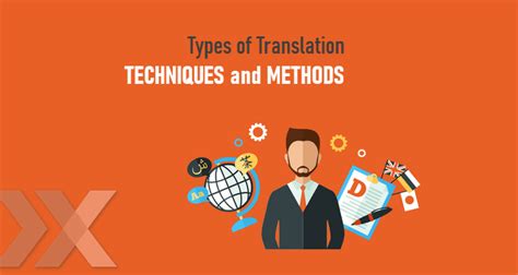 Types of Translation Techniques and Methods | Lexika