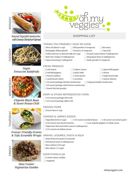 Vegan Meal Plan | 01.02.17 | Oh My Veggies