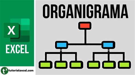 Plantilla Organigrama Excel Gratis