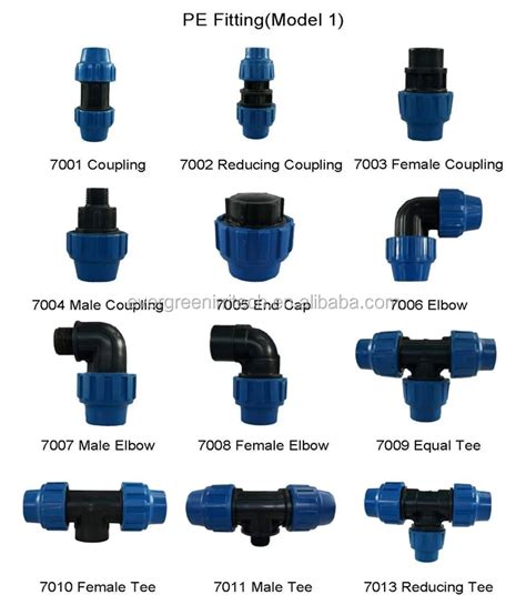 Plastic Tee Connector,Tee Tube Joiner,Equal T Hose Pipe Fittings - Buy Tee Joint Pipe Tube Pipe ...