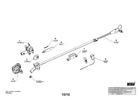 Craftsman Pole Saw Parts Diagram