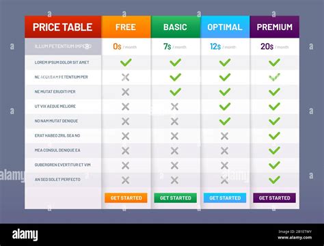 Pricing table chart. Price plans checklist, prices plan comparison and ...