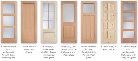 Hollow Core Interior Doors – Best Windows and Doors