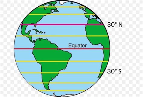 30th Parallel North Globe Latitude Antarctic Circle 60th Parallel North ...