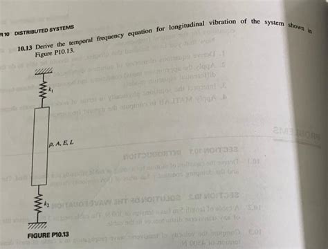 Solved DISTRIBUTED SYSTEMS 10.13 Derive the temporal | Chegg.com