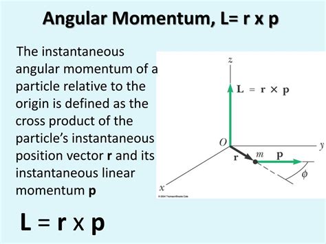 PPT - Angular Momentum PowerPoint Presentation, free download - ID:3406016