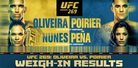 UFC 269 Weigh-in Results and Video: Two title fights officially set - MMAWeekly.com | UFC and ...