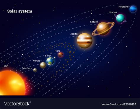 Image de Systeme solaire: Solar System In Milky Way Location