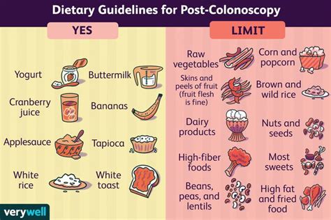 Diet Suggestions After a Colostomy or Colectomy