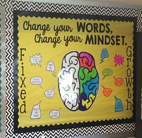 Growth mindset bulletin board middle school | Social emotional learning middle school, Growth ...