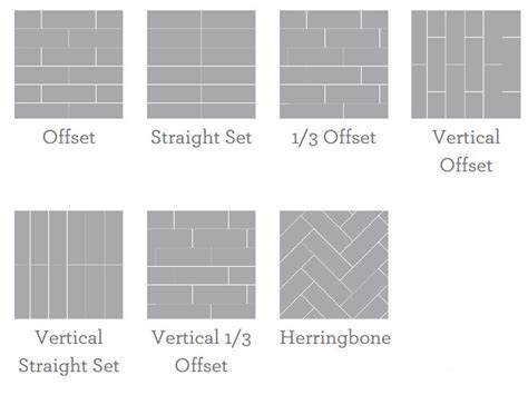 Pattern Potential: Subway Backsplash Tile | Centsational Girl | Bloglovin’