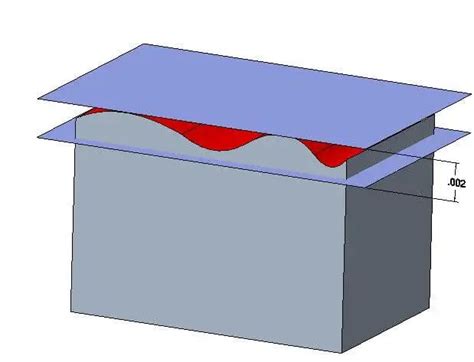 What Is Flatness Tolerance In GD & T | RiansClub