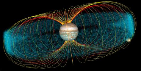 Generating Jupiter's Magnetic Field