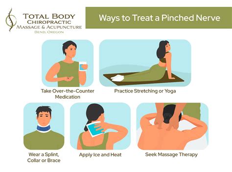 ways-to-treat-pinched-nerve - Bend Total Body Chiropractic