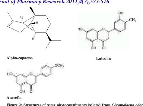 Chromolaena odorata (L.) : An Overview | Semantic Scholar