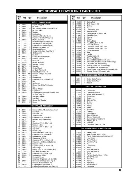 HP1 COMPACT POWER UNIT PARTS LIST - Tool-Smith