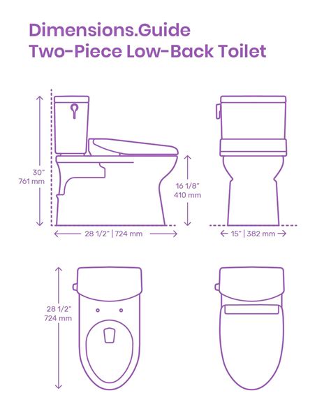 Different Toilet Bowl Heights at Luke Ellis blog