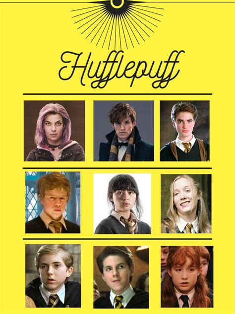 Hufflepuff People | Fandom